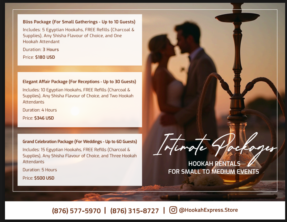 Intimate Packages